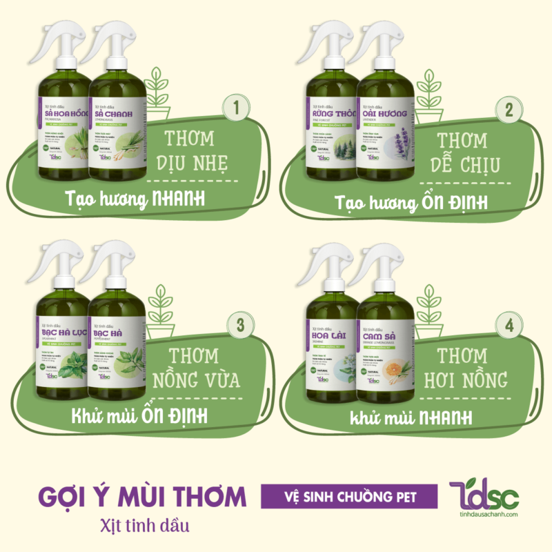 Tại Sao Nên Sử Dụng Xịt Thơm Vệ Sinh Chuồng Pet ?