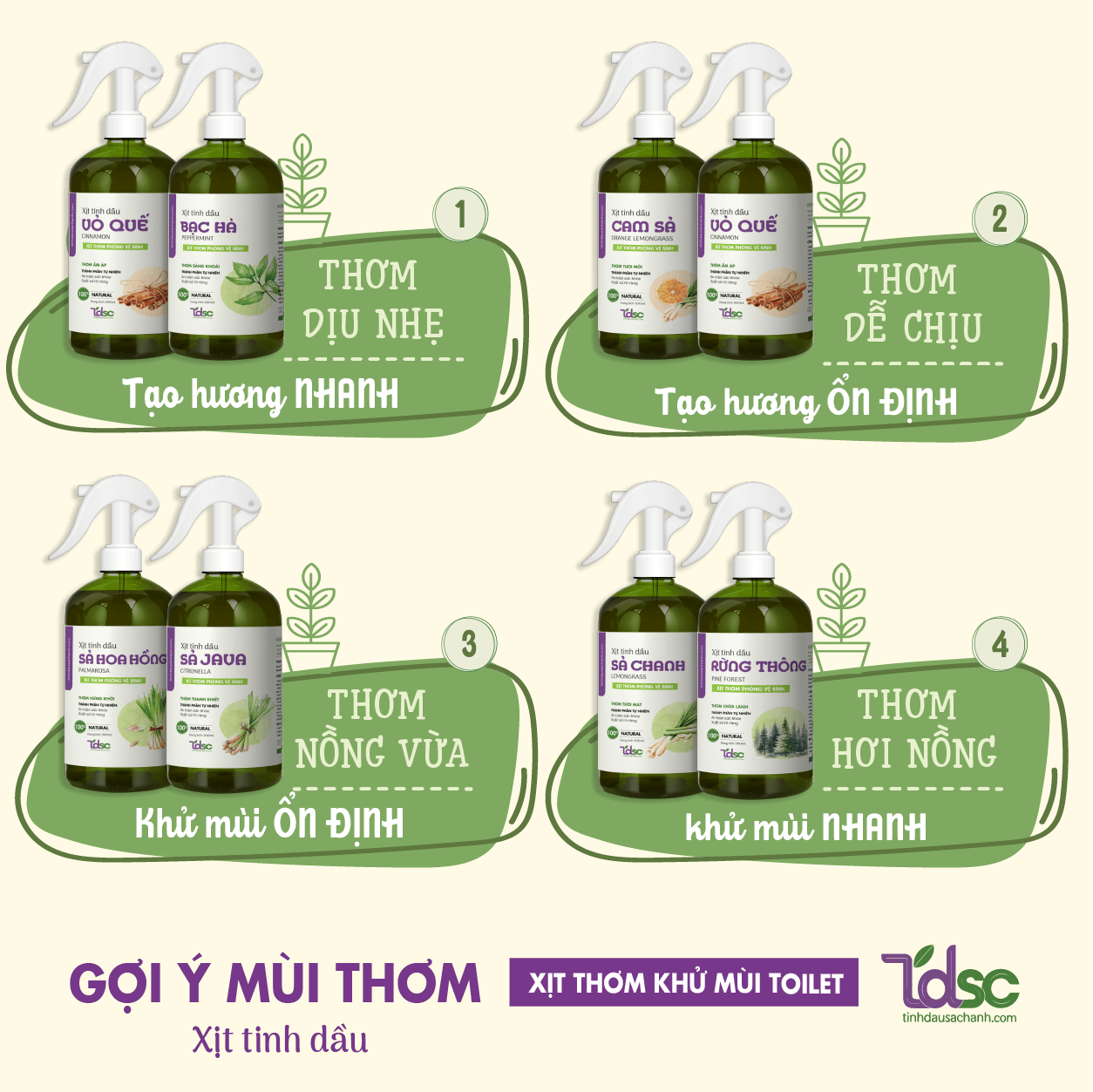 goi-y-dung-dung-tich Tại Sao Nên Sử Dụng Xịt Thơm Khử Mùi Nhà Vệ Sinh ?