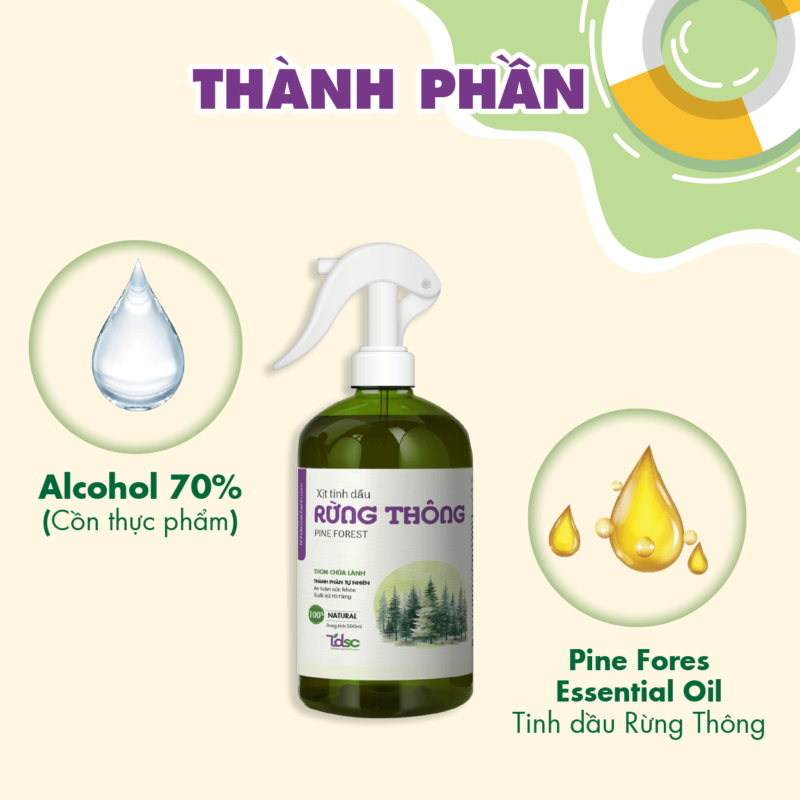 Thành Phần Chính Của Xịt Phòng Tinh Dầu Rừng Thông.