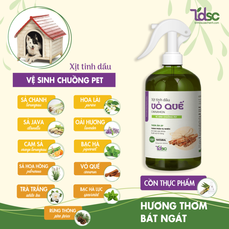 Thành Phần Chính Của Xịt Thơm Vệ Sinh Chuồng Pet
