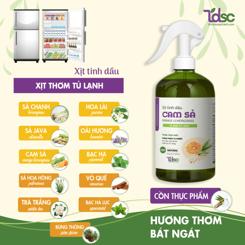 Thành Phần Chính Của Xịt Thơm Vệ Sinh Tủ Lạnh