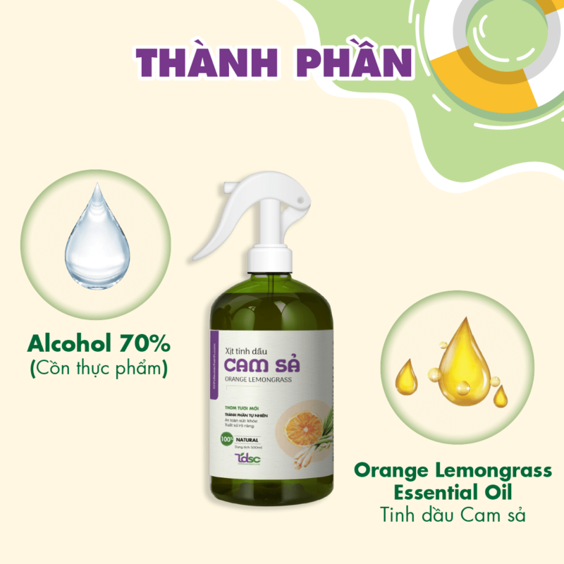 Thành phần của tinh dầu xịt thơm Cam Sả.