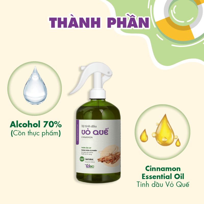 Thành phần của Xịt Phòng Tinh Dầu Vỏ Quế.